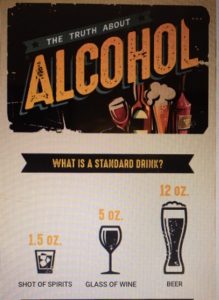 what is a standard drink