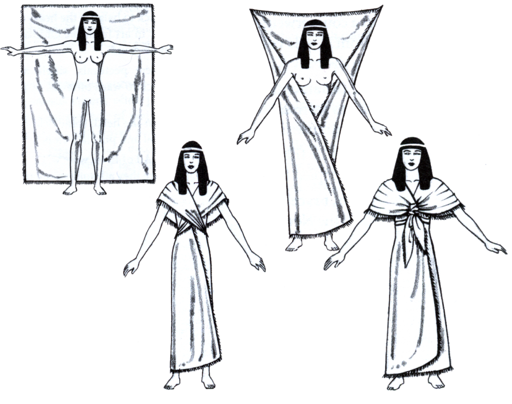 HISTORY OF WOMEN’S UNDERWEAR Vivian Lawry